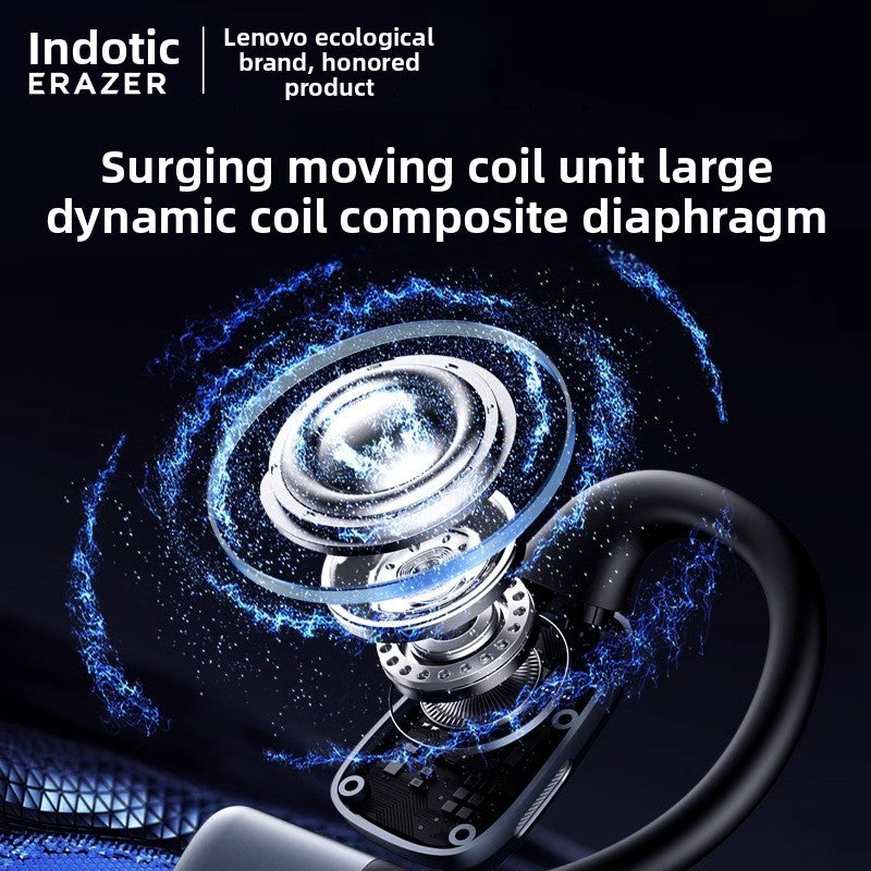 Digital Display, Noise Reduction, Translation, E-Sports Gaming Headset