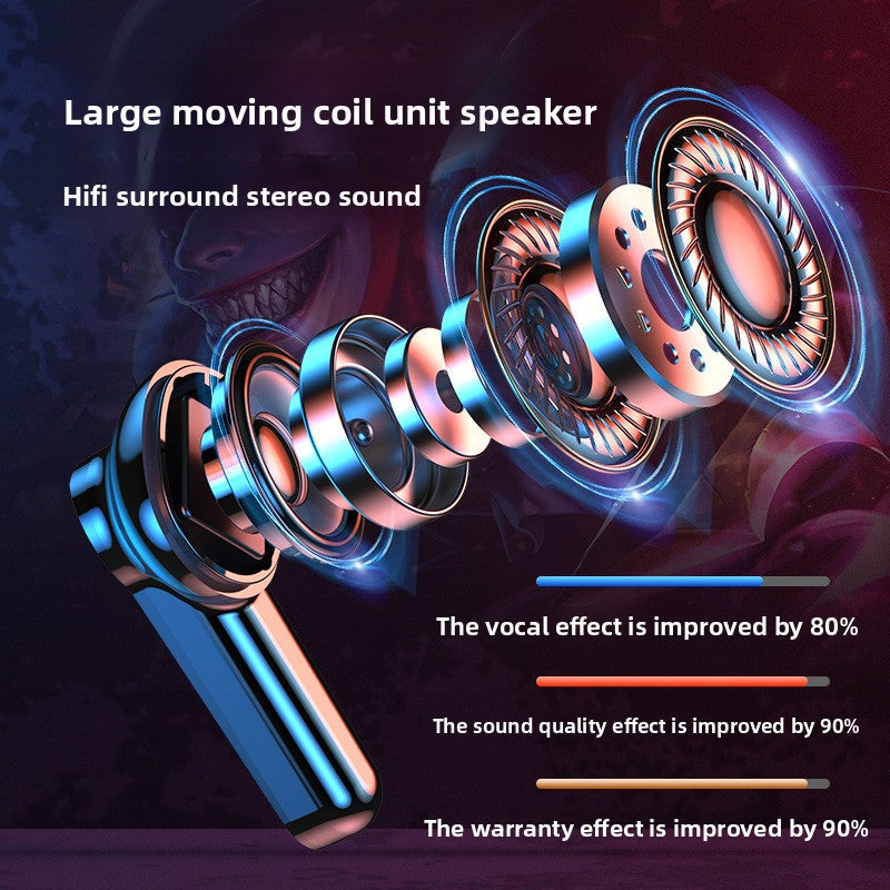 e-sports game in-ear headphones