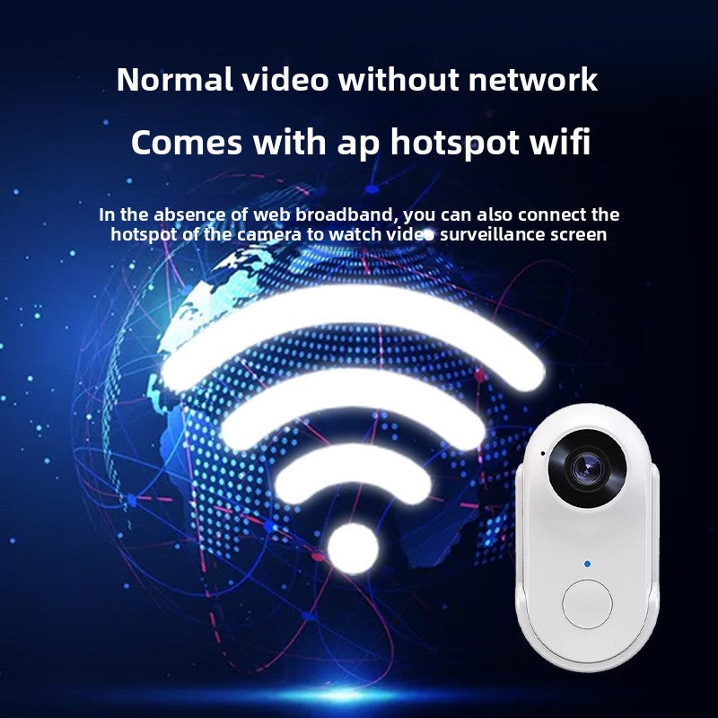 HD WiFi Sports Camera 1080p Thumb Camera