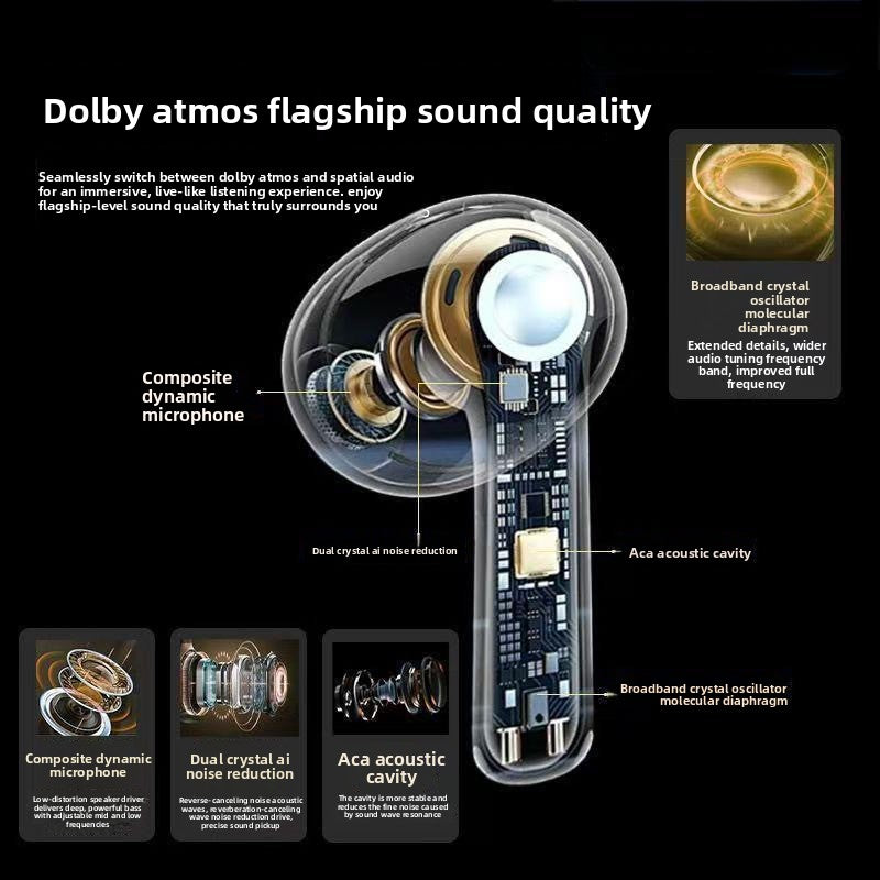 Wireless Bluetooth Earphones