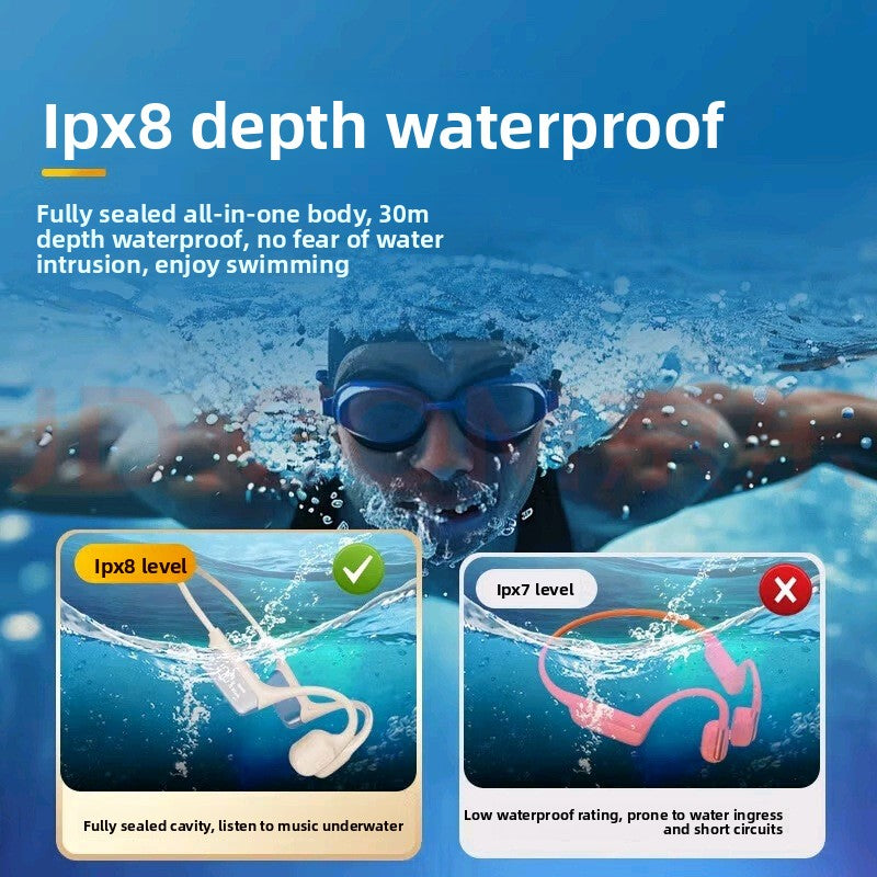 bone conduction Bluetooth headset